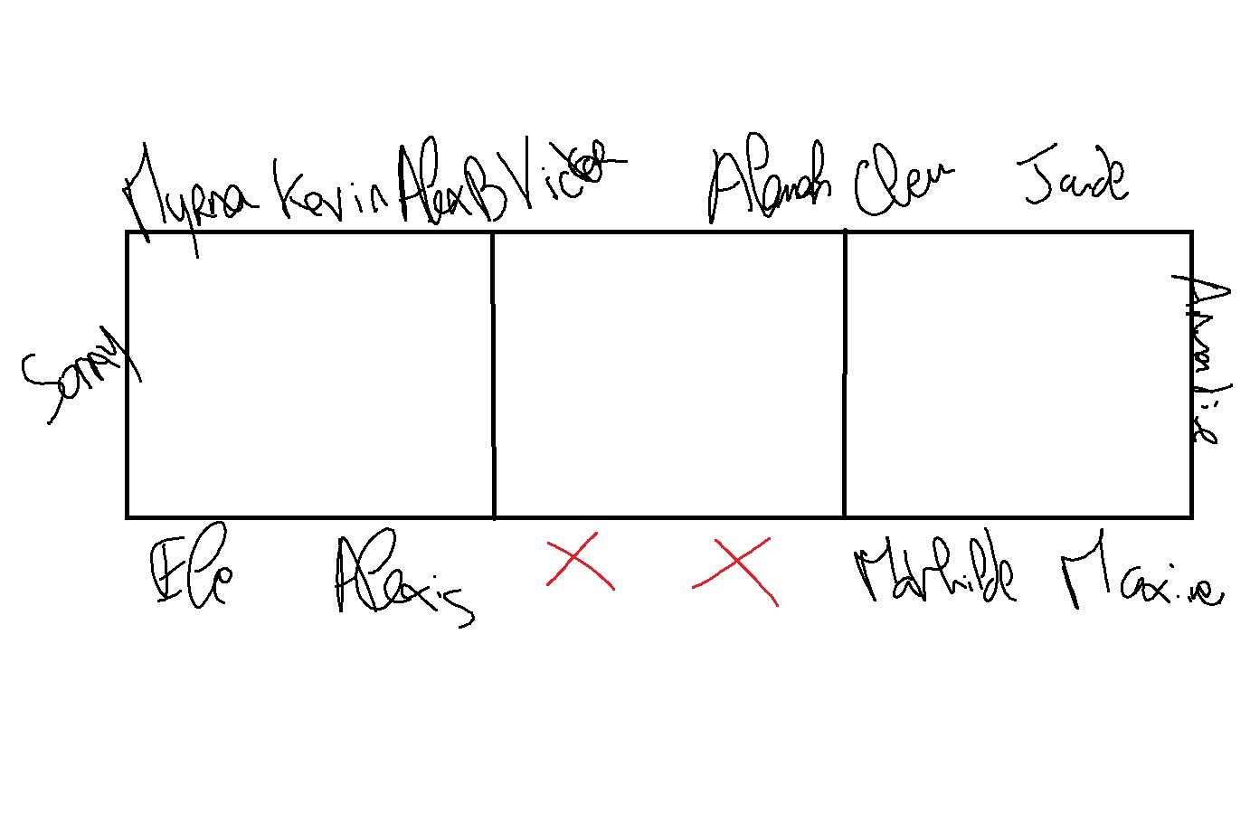 Placement à la table des mariés (seule table avec plan de placement individuel)